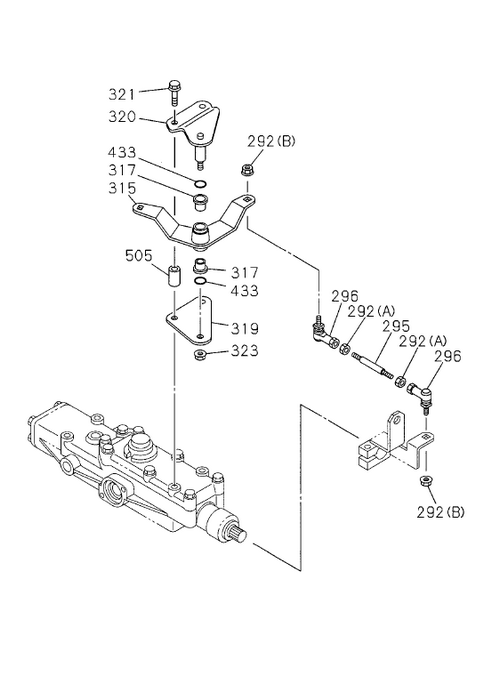 Partial Engine